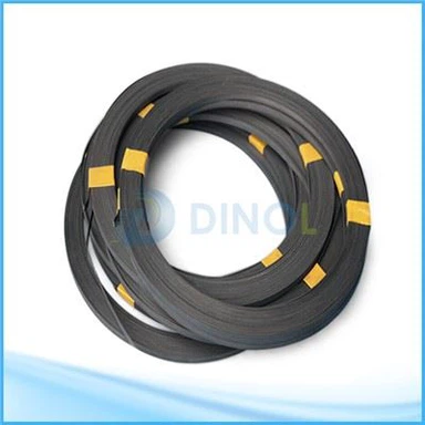 MMO Titan Band Anode